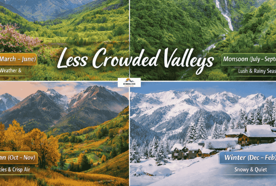 Less Crowded Valleys in Himachal Pradesh